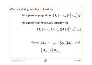 •For calculating member end actions,g ,
{ } { } { }M ML MQA A A Q⎡ ⎤= + ⎣ ⎦Principle of superposition
Principle of complimentary virtual work
{ } { } [ ]{ } { }M MF MJ J MQ QA A B A B A⎡ ⎤= + + ⎣ ⎦
{ } { } [ ]{ }ML MF MJ JA A B A= +Hence, and
MQ MQA B⎡ ⎤ ⎡ ⎤=⎣ ⎦ ⎣ ⎦
Dept. of CE, GCE Kannur Dr.RajeshKN
 