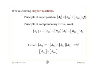 •For calculating support reactions•For calculating support reactions,
{ } { } { }R RL RQA A A Q⎡ ⎤= +⎣ ⎦Principle of superposition
Principle of complimentary virtual work
{ } { } { }R RL RQ Q⎣ ⎦p p p
{ } { } [ ]{ } { }R RC RJ J RQ QA A B A B A⎡ ⎤= − + + ⎣ ⎦
{ } { } [ ]{ }RL RC RJ JA A B A= − +Hence, and
RQ RQA B⎡ ⎤ ⎡ ⎤=⎣ ⎦ ⎣ ⎦
Dept. of CE, GCE Kannur Dr.RajeshKN
 