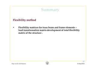 SummarySummary
Flexibility method
• Flexibility matrices for truss beam and frame elements –
load transformation matrix-development of total flexibility
matrix of the structure .
Dept. of CE, GCE Kannur Dr.RajeshKN
83
 