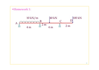 •Homework 1:
40 kN10 kN/m 100 kN
A
B C D
/
2 m
4 m 4 m 2 m4 m 4 m
1
 