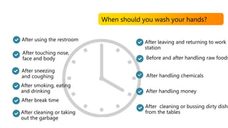 When should you wash your hands?
After using the restroom
After touching nose,
face and body
After sneezing
and coughing
After smoking, eating
and drinking
After break time
After cleaning or taking
out the garbage
After leaving and returning to work
station
Before and after handling raw foods
After handling chemicals
After handling money
After cleaning or bussing dirty dishe
from the tables
 