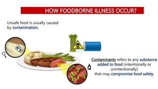 HOW FOODBORNE ILLNESS OCCUR?
Unsafe food is usually caused
by contamination.
Contaminants refers to any substance
added to food (intentionally or
unintentionally)
that may compromise food safety.
 