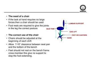 Two Chair Process.pdf Functional Planning of a Building | PDF
