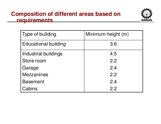 functional planning of a building 31 638
