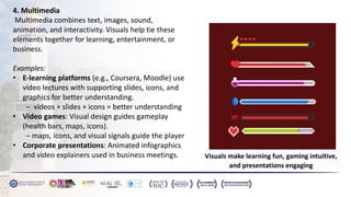 Module 1 for Graphics Design-Fundamentals of Design.pdf