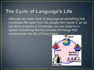 • Although we rarely think of language as something that
  possesses life apart from the people who speak it, as we
  can think of plants or of animals, we can observe in
  speech something like the process of change that
  characterizes the life of living things.
 