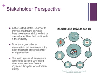 Module 1- History of the U.S. Healthcare System (1).pptx