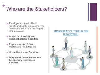 Module 1- History of the U.S. Healthcare System (1).pptx