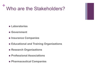 Module 1- History of the U.S. Healthcare System (1).pptx