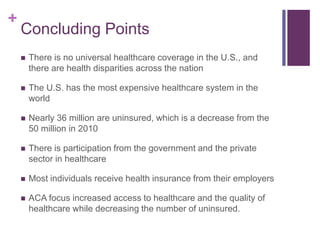 Module 1- History of the U.S. Healthcare System (1).pptx