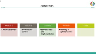 1
3
CONTENTS
3
Module 1
• Course overview
Module 2
• Products and
services
Module 3
• Service Access
and
implementation
Module 4
• Planning of
optimal service
FAQ’S
 