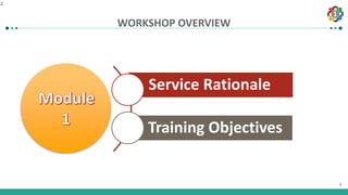 1
4
WORKSHOP OVERVIEW
4
Service Rationale
Training Objectives
 