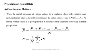 Module 1 Hydrology-Precipitation | PPTX