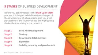Women Entrepreneurs in STEM | www.stementrepreneurs.eu
5 STAGES OF BUSINESS DEVELOPMENT
Before you get immersed in the Start Up in STEM
process, it is helpful to briefly review all stages of
the development of a business to give you a full
perspective of the journey ahead and highlighting
the key factors arising in the process:-
Stage 1: Seed And Development
Stage 2: Start-up
Stage 3: Growth And Establishment
Stage 4: Expansion
Stage 5: Stability, maturity and possible exit
 