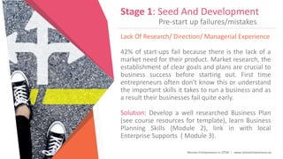 Women Entrepreneurs in STEM | www.stementrepreneurs.eu
Stage 1: Seed And Development
Pre-start up failures/mistakes
Lack Of Research/ Direction/ Managerial Experience
42% of start-ups fail because there is the lack of a
market need for their product. Market research, the
establishment of clear goals and plans are crucial to
business success before starting out. First time
entrepreneurs often don't know this or understand
the important skills it takes to run a business and as
a result their businesses fail quite early.
Solution: Develop a well researched Business Plan
(see course resources for template), learn Business
Planning Skills (Module 2), link in with local
Enterprise Supports ( Module 3).
 
