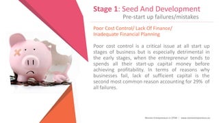 Women Entrepreneurs in STEM | www.stementrepreneurs.eu
Stage 1: Seed And Development
Pre-start up failures/mistakes
Poor Cost Control/ Lack Of Finance/
Inadequate Financial Planning
Poor cost control is a critical issue at all start up
stages of business but is especially detrimental in
the early stages, when the entrepreneur tends to
spends all their start-up capital money before
achieving profitability. In terms of reasons why
businesses fail, lack of sufficient capital is the
second most common reason accounting for 29% of
all failures.
 