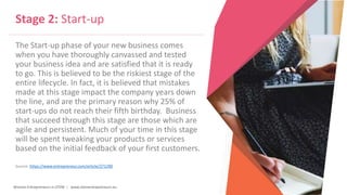 Women Entrepreneurs in STEM | www.stementrepreneurs.eu
Stage 2: Start-up
The Start-up phase of your new business comes
when you have thoroughly canvassed and tested
your business idea and are satisfied that it is ready
to go. This is believed to be the riskiest stage of the
entire lifecycle. In fact, it is believed that mistakes
made at this stage impact the company years down
the line, and are the primary reason why 25% of
start-ups do not reach their fifth birthday. Business
that succeed through this stage are those which are
agile and persistent. Much of your time in this stage
will be spent tweaking your products or services
based on the initial feedback of your first customers.
Source: https://www.entrepreneur.com/article/271290
 