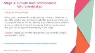 Women Entrepreneurs in STEM | www.stementrepreneurs.eu
Stage 3: Growth And Establishment
failures/mistakes
Hiring the Wrong People
Hiring smart people with complementary skillsets is necessary to
make the most of your company’s potential during this phase, and
so any good founder will be spending a lot of time directly involved
in the recruitment process. It is essential that you start to come
into your role as head of the company in this stage.
Solution: Ensure you hire the right people, see Richard Branson’s
top tips which follow.
Source: http://moenawaz.com/posts/single-biggest-cause-of-business-failure-lack-of-sales/#sthash.m46CGXRL.dpuf
 
