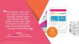 Women Entrepreneurs in STEM | www.stementrepreneurs.eu
For women, there can
be a failure to launch.
Typically, women want
everything to be 99%
perfect. If not, they might
not launch. It all comes
down to not being afraid.
Courage is everything
DR ANGLE
CEO at Ixcela, Inc.(a biotech company
focused on specialized gut health treatment).
”
“
 