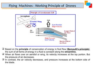  Based on the principle of conservation of energy in fluid flow (Bernoulli’s principle),
the sum of all forms of energy in a fluid is constant along the streamline.
 When air flows over an aerofoil or wing, its velocity increases at the top portion. But
the pressure of air decreases.
 In contrast, the air velocity decreases, and pressure increases at the bottom side of
the blade.
Flying Machines : Working Principle of Drones
 
