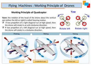 Working Principle of Quadcopter
Yawn: the rotation of the head of the drone about the vertical
axis (either the left or right) is called Yawning motion
 If two propellors of a right diagonal run at high speed, then
the drone will rotate in an anti-clockwise direction.
 If two propellors of a left diagonal run at high speed, then
the drone will rotate in a clockwise direction .
Flying Machines : Working Principle of Drones
 