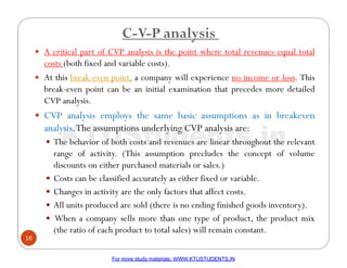 MODULE 1-INDUSTRIAL ENGINEERING.pdf