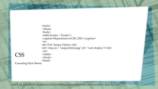 DEPT. Of COMPUTER SCIENCE & ENGINEERING,DAYANADA SAGAR UNIVERSITY,BENGULURU.
CSS
Cascading Style Sheets
</style>
</head>
<body>
<table border = "border">
<caption>Department of CSE, DSU </caption>
<tr>
<td> Prof. Sanjay Chitnis </td>
<td> <img src = "sanjaychitnis.jpg" alt = "cant display"/></td>
</tr>
</table>
</body>
</html>
 