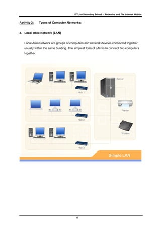 ICTL for Secondary School – Networks and The Internet Module
6
Activity 2: Types of Computer Networks:
a. Local Area Network (LAN)
Local Area Network are groups of computers and network devices connected together,
usually within the same building. The simplest form of LAN is to connect two computers
together.
 