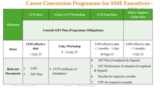 Module 1 Ccp Introduction And Lms Pptx Module 1 Ccp Introduction And Lms Pptx