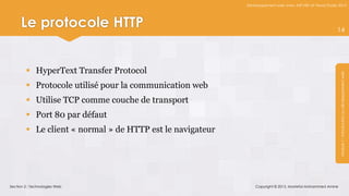 Développement web avec ASP.NET et Visual Studio 2012




     Le protocole HTTP                                                                                    14




         HyperText Transfer Protocol




                                                                                                           Module 1 : Introduction au développement web
         Protocole utilisé pour la communication web
         Utilise TCP comme couche de transport
         Port 80 par défaut
         Le client « normal » de HTTP est le navigateur




Section 2 : Technologies Web                                   Copyright © 2013, Mostefai Mohammed Amine
 