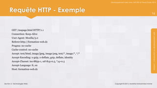 Développement web avec ASP.NET et Visual Studio 2012




     Requête HTTP - Exemple                                                                                             16




        GET /mapage.html HTTP/1.1




                                                                                                                         Module 1 : Introduction au développement web
        Connection: Keep-Alive
        User-Agent: Mozilla/5.0
        Referer:http://formation-web.dz
        Pragma: no-cache
        Cache-control: no-cache
        Accept: text/html, image/jpeg, image/png, text/*, image/*, */*
        Accept-Encoding: x-gzip, x-deflate, gzip, deflate, identity
        Accept-Charset: iso-8859-1, utf-8;q=0.5, *;q=0.5
        Accept-Language: fr, en
        Host: formation-web.dz




Section 2 : Technologies Web                                                 Copyright © 2013, Mostefai Mohammed Amine
 