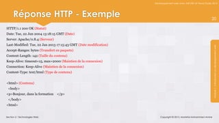 Développement web avec ASP.NET et Visual Studio 2012




     Réponse HTTP - Exemple                                                                                       20

HTTP/1.1 200 OK (Statut)
Date: Tue, 22 Jun 2004 13:18:15 GMT (Date)
Server: Apache/0.8.4 (Serveur)
Last-Modified: Tue, 22 Jan 2013 17:15:43 GMT (Date modification)




                                                                                                                   Module 1 : Introduction au développement web
Accept-Ranges: bytes (Transfert en paquets)
Content-Length: 142 (Taille du contenu)
Keep-Alive: timeout=15, max=2000 (Maintien de la connexion)
Connection: Keep-Alive (Maintien de la connexion)
Content-Type: text/html (Type de contenu)


<html> (Contenu)
 <body>
<p>Bonjour, dans la formation </p>
 </body>
<html>


Section 2 : Technologies Web                                           Copyright © 2013, Mostefai Mohammed Amine
 
