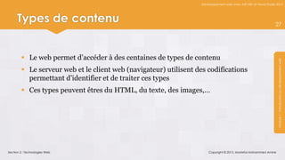 Développement web avec ASP.NET et Visual Studio 2012




     Types de contenu                                                                                            27




         Le web permet d’accéder à des centaines de types de contenu




                                                                                                                  Module 1 : Introduction au développement web
         Le serveur web et le client web (navigateur) utilisent des codifications
          permettant d’identifier et de traiter ces types
         Ces types peuvent êtres du HTML, du texte, des images,…




Section 2 : Technologies Web                                          Copyright © 2013, Mostefai Mohammed Amine
 