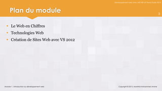 Développement web avec ASP.NET et Visual Studio 2012




     Plan du module                                                                             3



   Le Web en Chiffres
   Technologies Web
   Création de Sites Web avec VS 2012




Module 1 : Introduction au développement web       Copyright © 2013, Mostefai Mohammed Amine
 