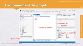 Développement web avec ASP.NET et Visual Studio 2012




      Environnement de projet                                                                                         42




                                                                                                                       Module 1 : Introduction au développement web
                                                                      Explorateur de
                                                                           solutions
                                                 Fenêtre de contenu


                                                                           Fenêtre de propriétés


                    Barre d’outils


Section 3 : Création de sites web avec VS 2012                             Copyright © 2013, Mostefai Mohammed Amine
 