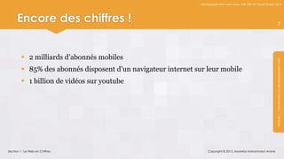 Développement web avec ASP.NET et Visual Studio 2012




      Encore des chiffres !                                                                                           7




          2 milliards d’abonnés mobiles




                                                                                                                Module 1 : Introduction au développement web
          85% des abonnés disposent d’un navigateur internet sur leur mobile
          1 billion de vidéos sur youtube




Section 1 : Le Web en Chiffres                                      Copyright © 2013, Mostefai Mohammed Amine
 