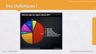 Développement web avec ASP.NET et Visual Studio 2012




      Des statistiques !                                                               8




                                                                                 Module 1 : Introduction au développement web
Section 1 : Le Web en Chiffres       Copyright © 2013, Mostefai Mohammed Amine
 