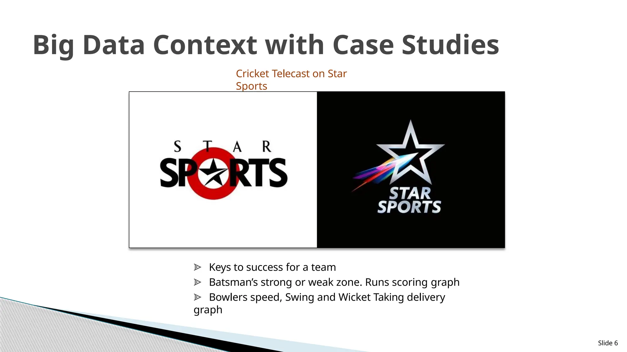 Slide 6
Big Data Context with Case Studies
Cricket Telecast on Star
Sports
ᗍ Keys to success for a team
ᗍ Batsman’s strong or weak zone. Runs scoring graph
ᗍ Bowlers speed, Swing and Wicket Taking delivery
graph
 