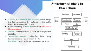 Module 1 - Introduction to Blockchain technology [Autosaved].pptx