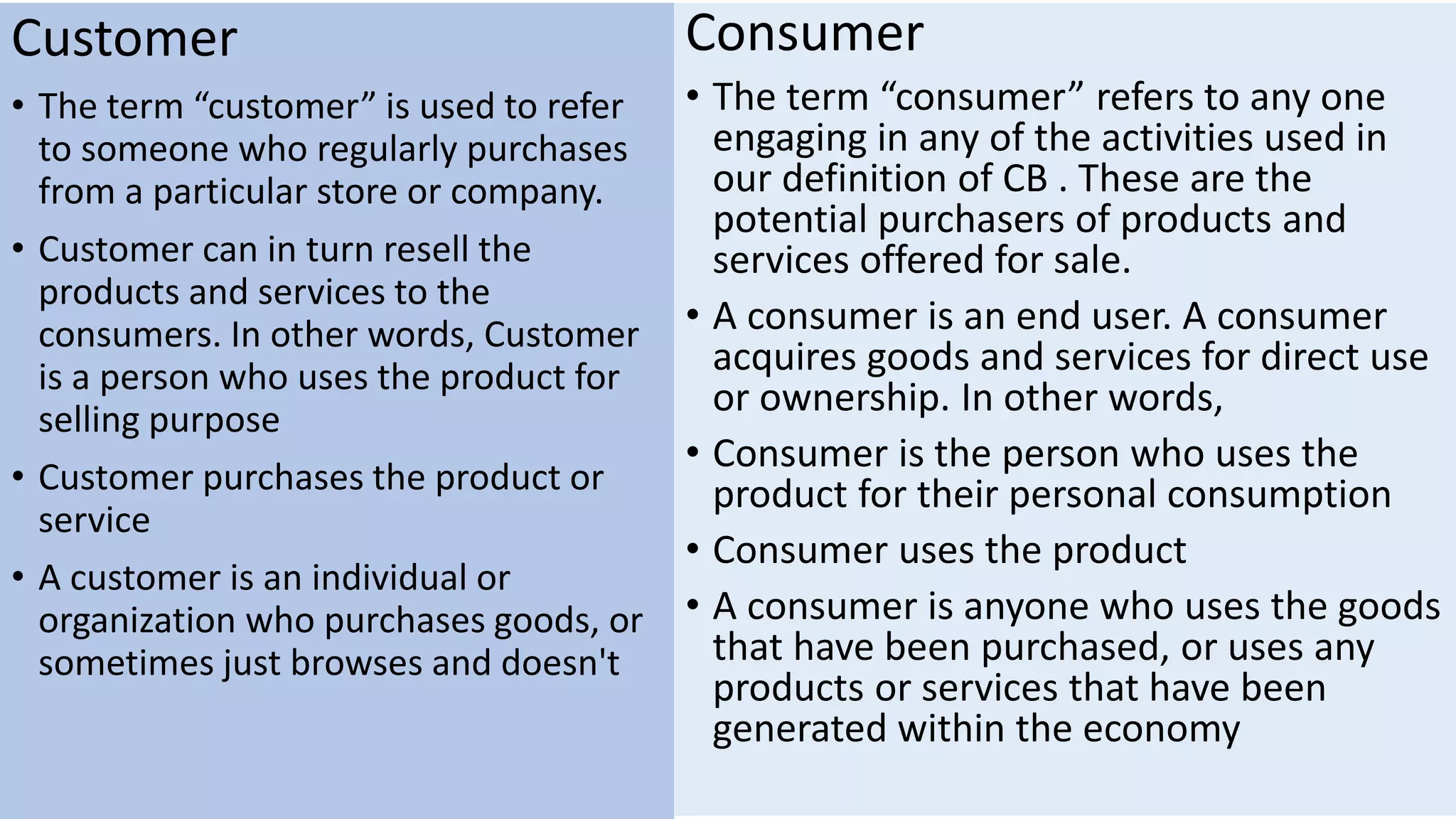 Customer
• The term “customer” is used to refer
to someone who regularly purchases
from a particular store or company.
• Customer can in turn resell the
products and services to the
consumers. In other words, Customer
is a person who uses the product for
selling purpose
• Customer purchases the product or
service
• A customer is an individual or
organization who purchases goods, or
sometimes just browses and doesn't
Consumer
• The term “consumer” refers to any one
engaging in any of the activities used in
our definition of CB . These are the
potential purchasers of products and
services offered for sale.
• A consumer is an end user. A consumer
acquires goods and services for direct use
or ownership. In other words,
• Consumer is the person who uses the
product for their personal consumption
• Consumer uses the product
• A consumer is anyone who uses the goods
that have been purchased, or uses any
products or services that have been
generated within the economy
 