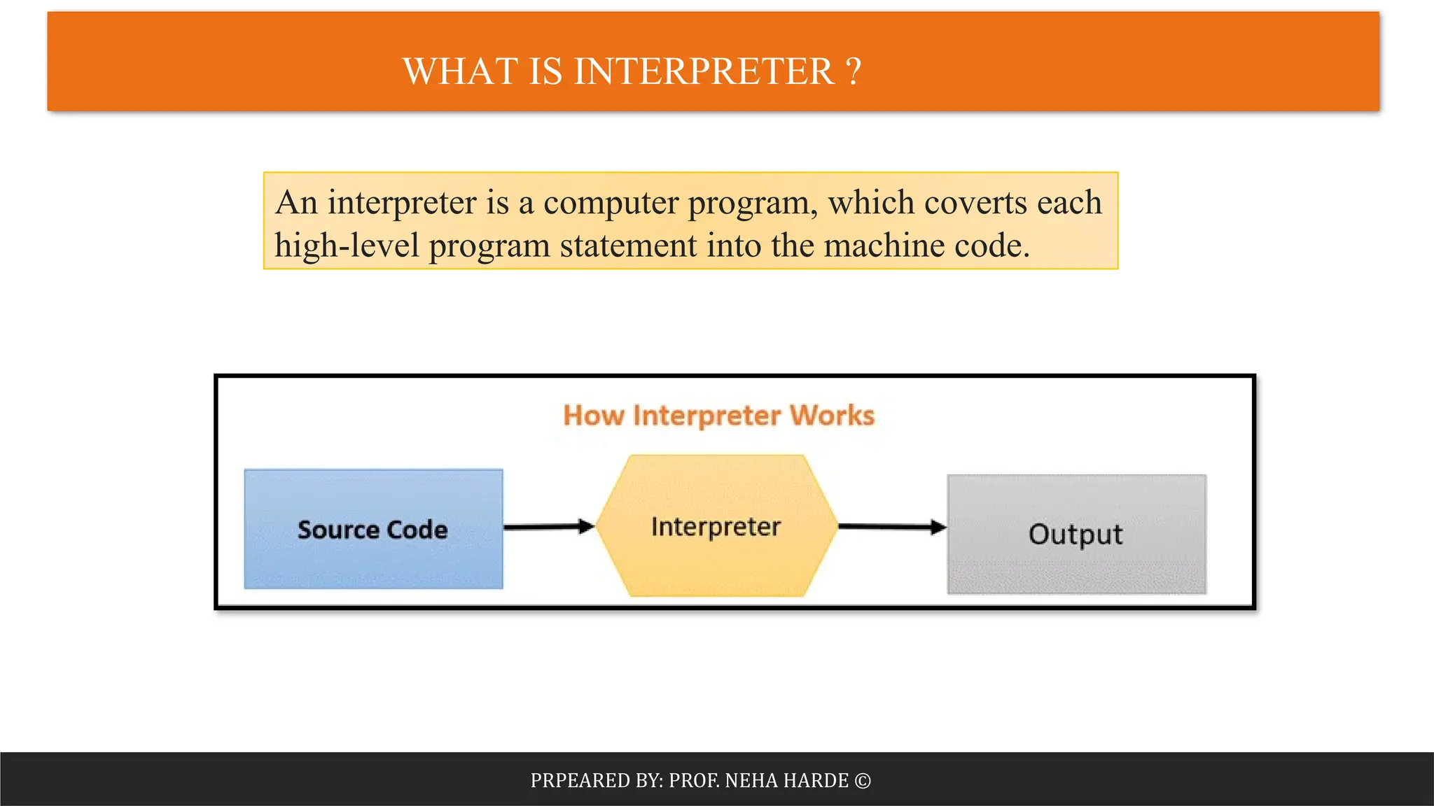 Module 1 - Introduction to C Programming.pptm (1).pdf