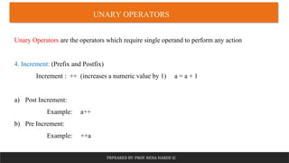 Module 1 - Introduction to C Programming.pptm (1).pdf