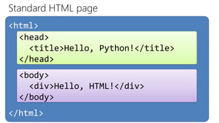 Standard HTML page
<html>
</html>
<head>
<title>Hello, Python!</title>
</head>
<body>
<div>Hello, HTML!</div>
</body>
 