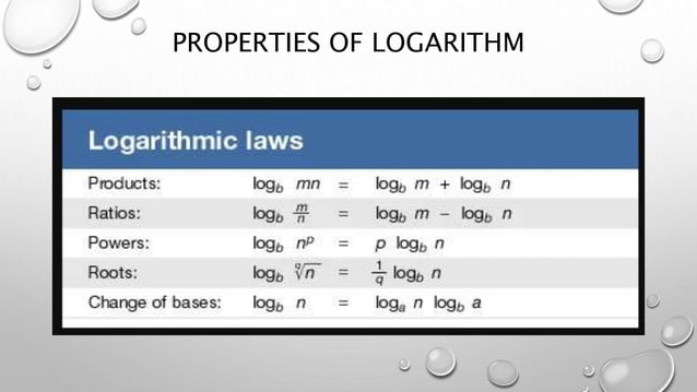 MODULE 1-INTRODUCTION TO LOGARITHM AND DECIBEL.pptx