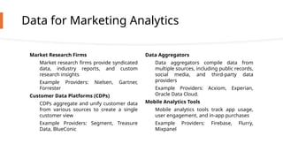 Data for Marketing Analytics
Market Research Firms
Market research firms provide syndicated
data, industry reports, and custom
research insights
Example Providers: Nielsen, Gartner,
Forrester
Customer Data Platforms (CDPs)
CDPs aggregate and unify customer data
from various sources to create a single
customer view
Example Providers: Segment, Treasure
Data, BlueConic
Data Aggregators
Data aggregators compile data from
multiple sources, including public records,
social media, and third-party data
providers
Example Providers: Acxiom, Experian,
Oracle Data Cloud.
Mobile Analytics Tools
Mobile analytics tools track app usage,
user engagement, and in-app purchases
Example Providers: Firebase, Flurry,
Mixpanel
 