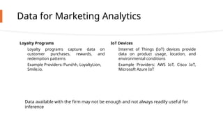 Data for Marketing Analytics
Loyalty Programs
Loyalty programs capture data on
customer purchases, rewards, and
redemption patterns
Example Providers: Punchh, LoyaltyLion,
Smile.io.
IoT Devices
Internet of Things (IoT) devices provide
data on product usage, location, and
environmental conditions
Example Providers: AWS IoT, Cisco IoT,
Microsoft Azure IoT
Data available with the firm may not be enough and not always readily useful for
inference
 