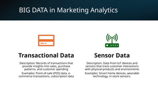BIG DATA in Marketing Analytics
Transactional Data
Description: Records of transactions that
provide insights into sales, purchase
patterns, and customer spending
Examples: Point-of-sale (POS) data, e-
commerce transactions, subscription data
Sensor Data
Description: Data from IoT devices and
sensors that track customer interactions
with physical products and environments
Examples: Smart home devices, wearable
technology, in-store sensors.
 