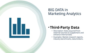 BIG DATA in
Marketing Analytics
•Third-Party Data
• Description: Data acquired from
external sources to supplement and
enhance internal data
• Examples: Market research reports,
industry benchmarks, data brokers.
 