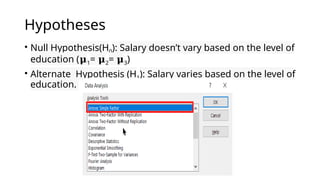 Hypotheses
• Null Hypothesis(H0): Salary doesn’t vary based on the level of
education (𝛍1= 𝛍2= 𝛍3)
• Alternate Hypothesis (H1): Salary varies based on the level of
education.
 