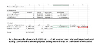• In this example, since the F (6.02) > Fcritical (3.4), we can reject the null hypothesis and
safely conclude that the employees’ salary varies based on their level of education
 